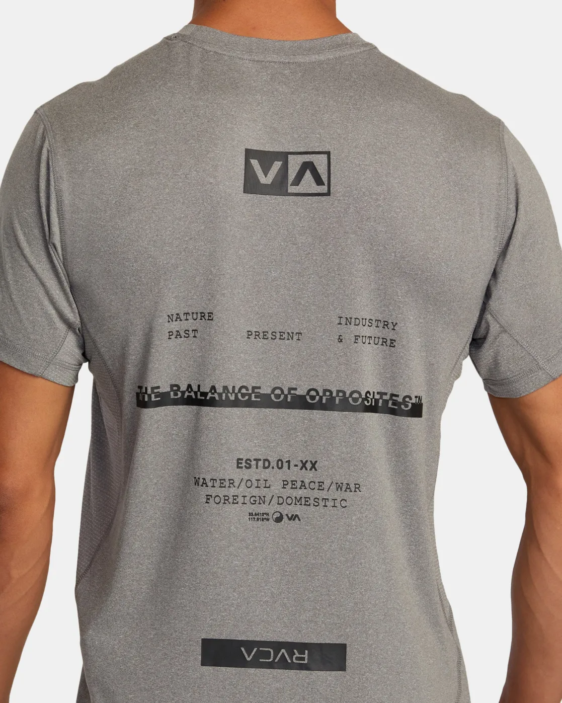 RVCA SPORT VENT TEE Heather Grey New